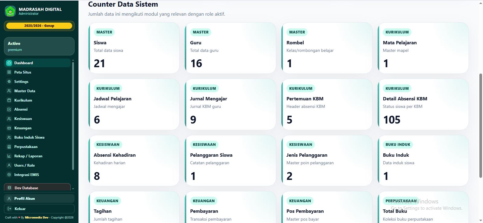 Dashboard Admin Web