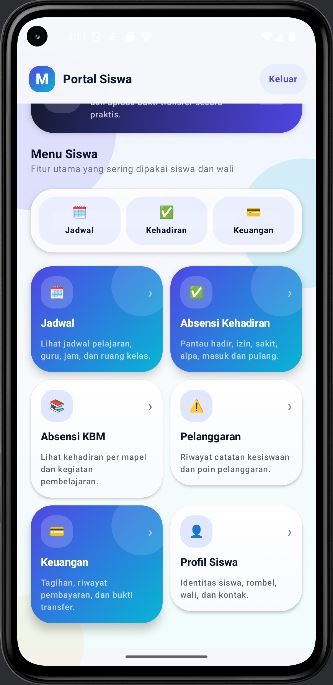 Menu Siswa Lengkap